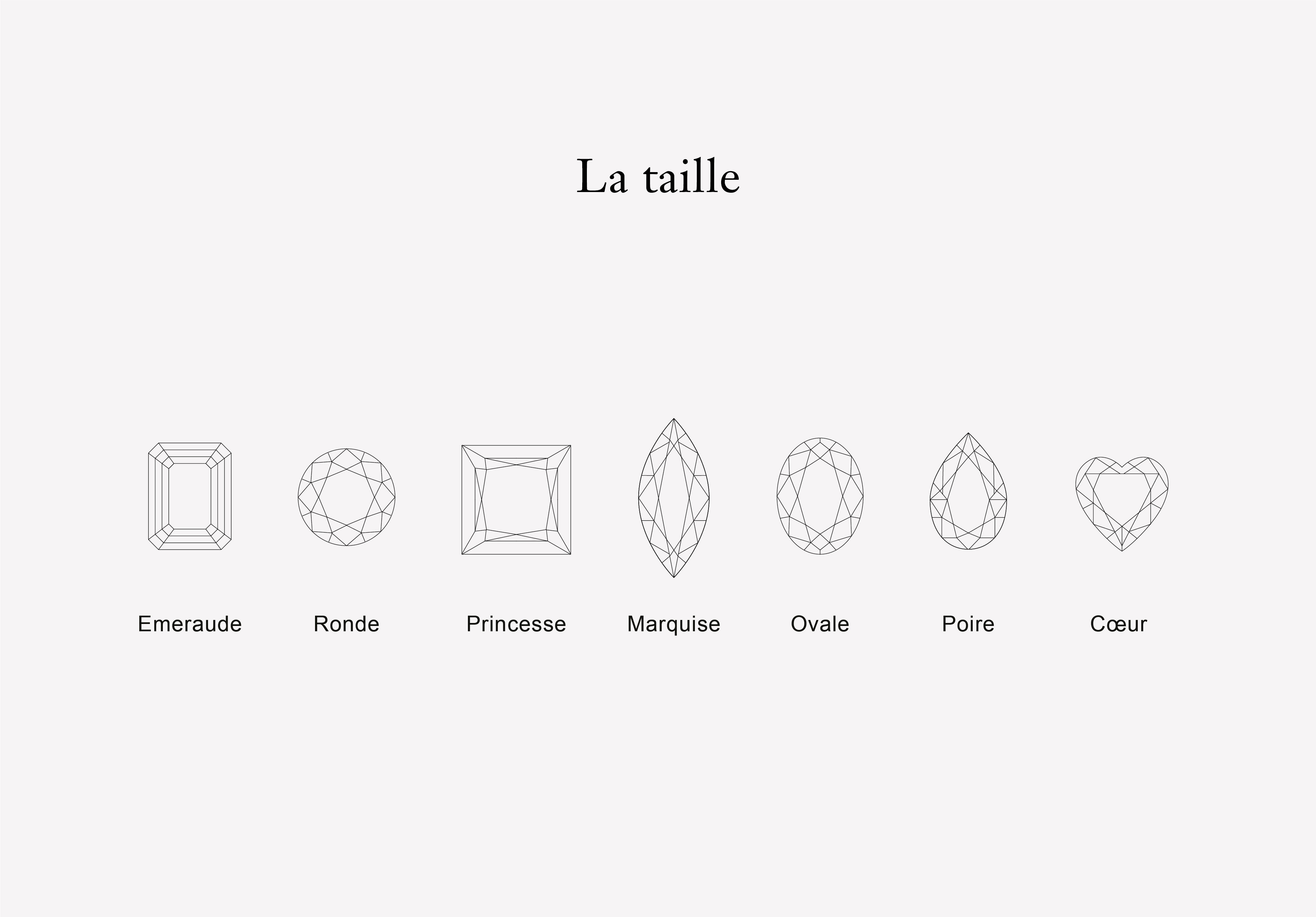 La taille, Les 5C, Van Cleef & Arpels