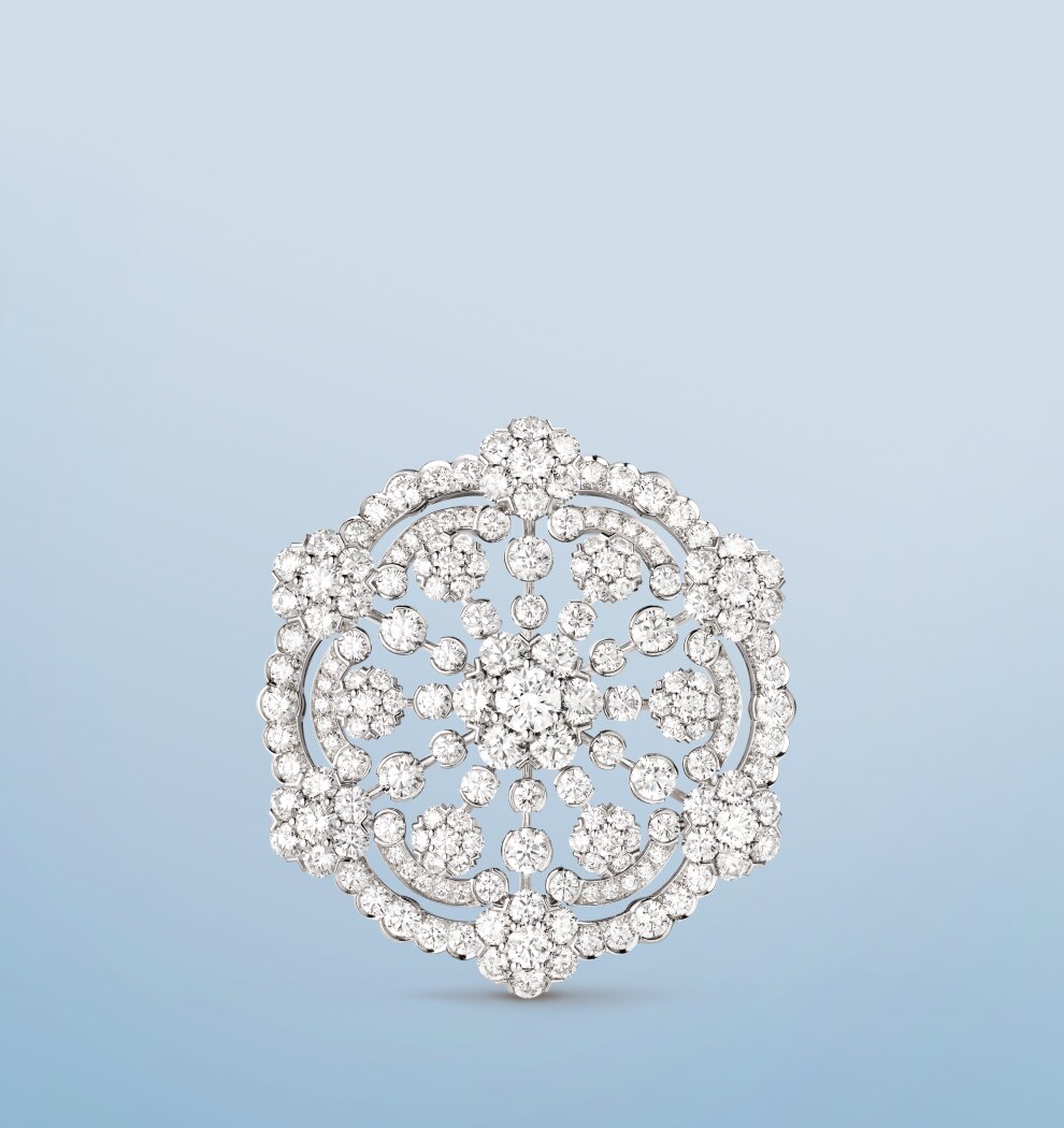 All Classic High Jewelry